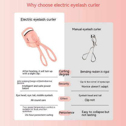 Electric Temperature Control Mini Eyelash Curler - royale industry